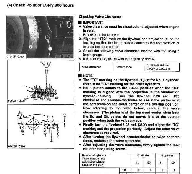 [DIAGRAM] Wire Diagram Kubota V1505 - WIRINGSCHEMA.COM